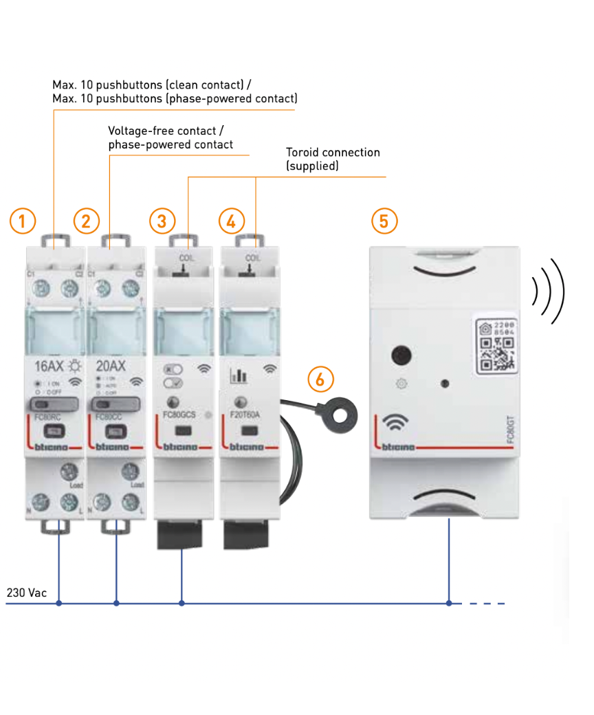 drivia with netatmo