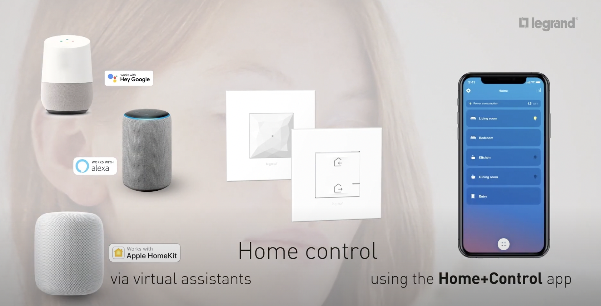 Arteor with Netatmo